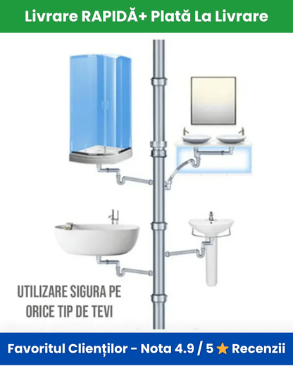 WildTornado - Solutie pentru curatat tevile de scurgere