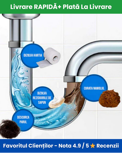 WildTornado - Solutie pentru curatat tevile de scurgere