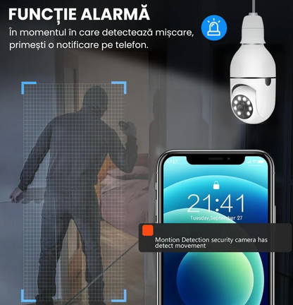 Set Două Camere Full HD Tip Bec