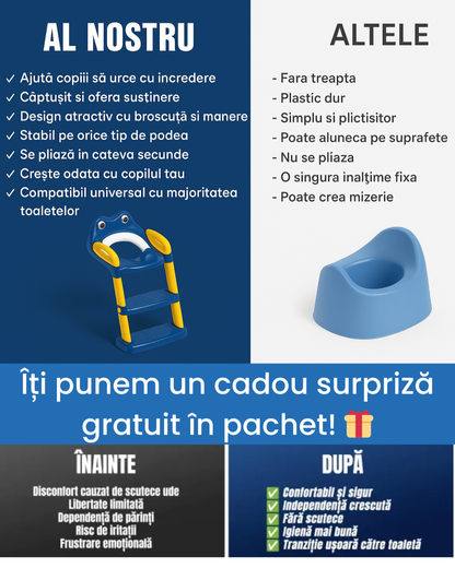 Reductor WC Copii Cu Scarita Pliabila Si Sezut Moale